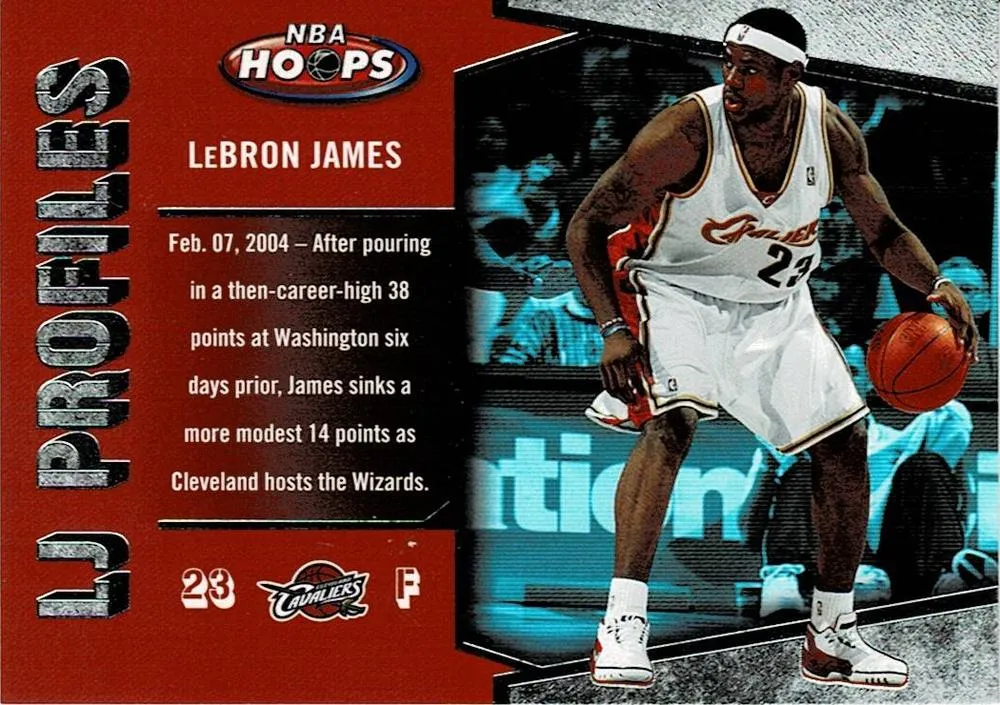 2005-06 Hoops Lebron James LJ Profiles #LBJ-18 card image