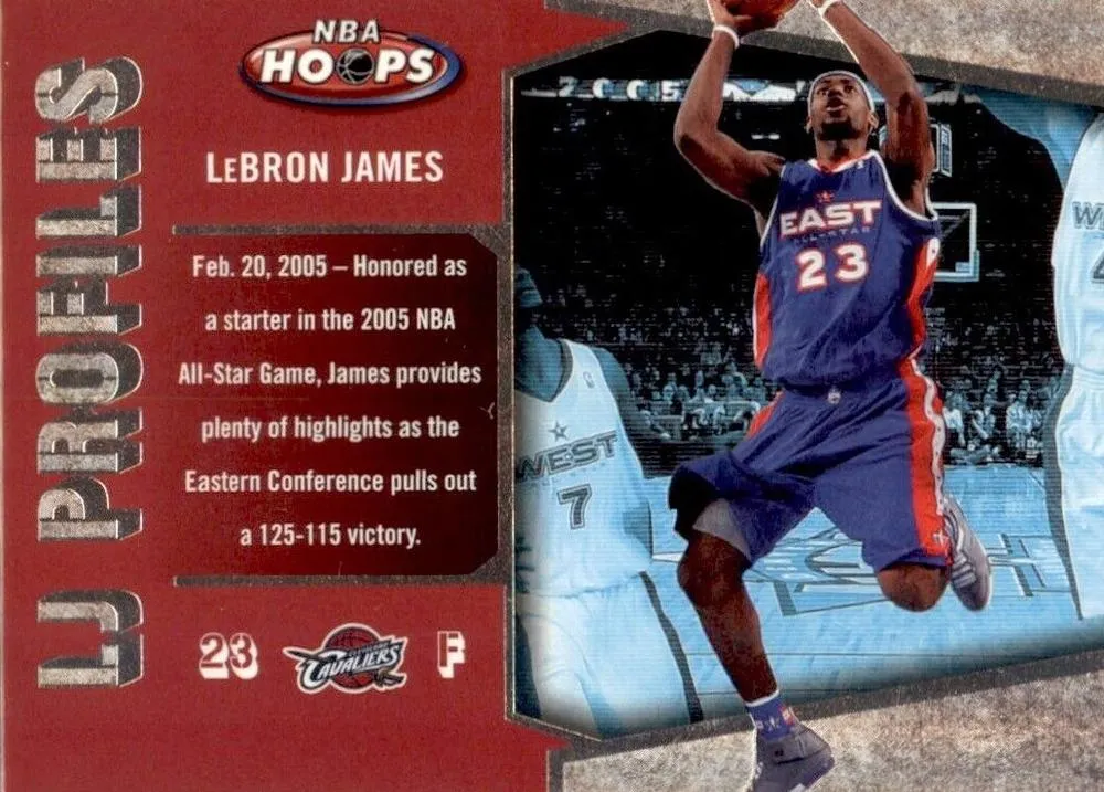 2005-06 Hoops Lebron James LJ Profiles #LBJ-20 card image