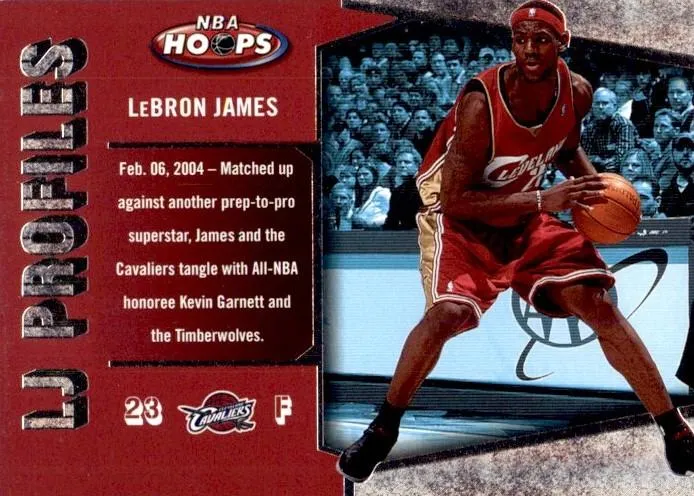 2005-06 Hoops Lebron James LJ Profiles #LBJ-22 card image