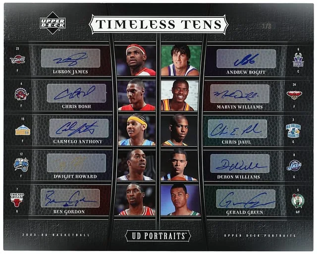 2005-06 Upper Deck LeBron James/Andrew Bogut/Chris Bosh/Marvin Williams/Carmelo Anthony/Chris Paul/Dwight Howard/Deron Williams/Ben Gordon/Gerald Green Multi-Signed Jumbo Portraits Timeless Tens #TT2 card image