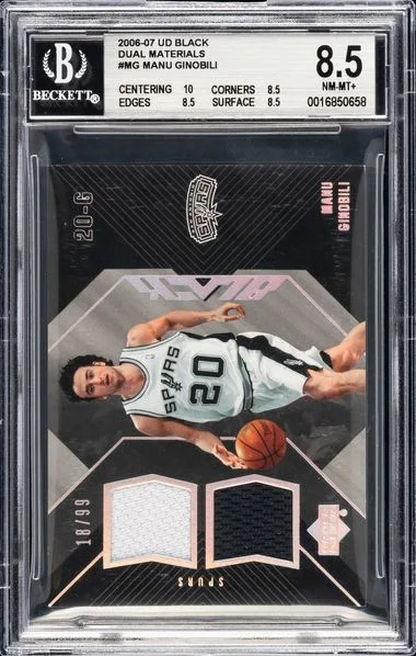 2006 Upper Deck Black Manu Ginobili Game-Used Dual Materials #DW-MG card image