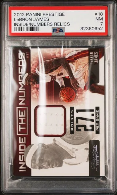 2012-13 Panini Prestige LeBron James Inside The Numbers Relics #18 card image