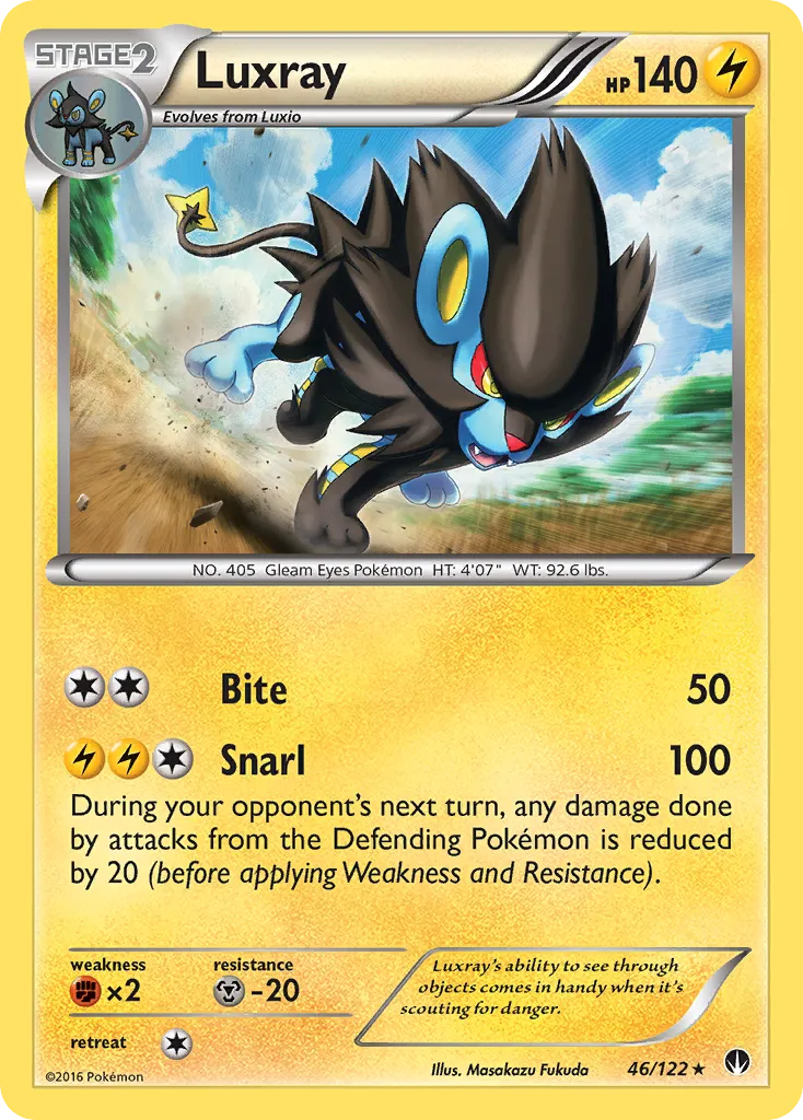 2016 BREAKpoint Luxray Rare #046/122 Rare card image