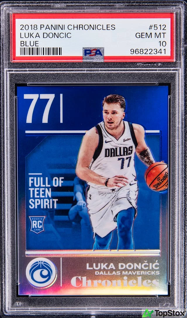 2018-19 Panini Chronicles Luka Doncic #512 card image