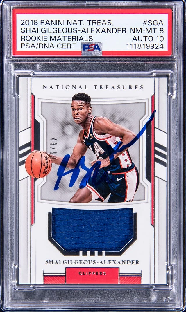 2018-19 Panini National Treasures Materials #RM #no-number card image