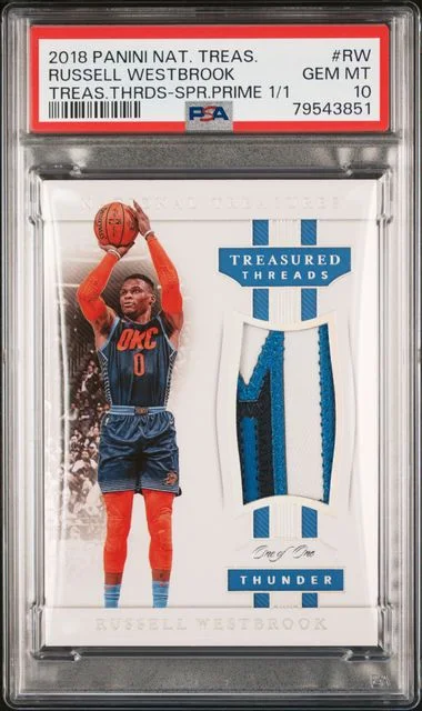 2018 Panini National Treasures Rw Russell Westbrook Treasured Threads Super Prime #1/1 card image