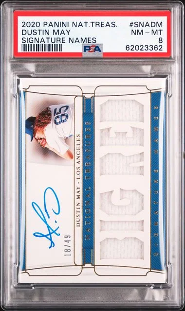 2020 Panini National Treasures Dustin May Signature Names #SNADM card image