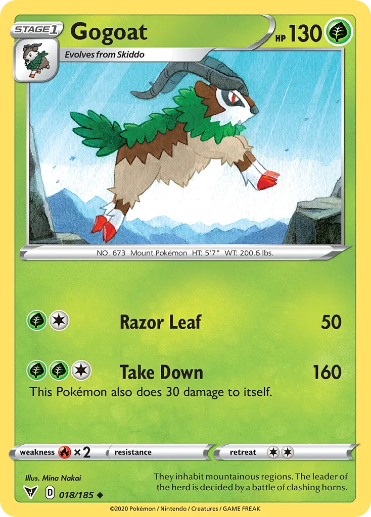 2020 Vivid Voltage Gogoat #018/185 Uncommon card image