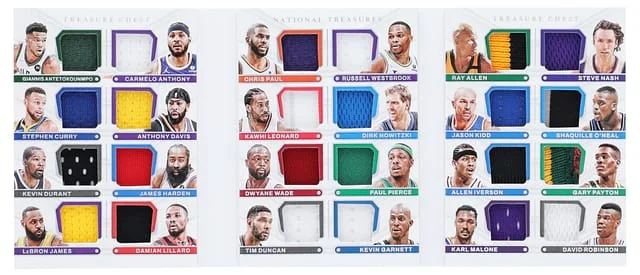 2021-22 Panini National Treasures Basketball Curry/Anthony/James/Nowitzki/Wade/Lillard Patch Booklet Treasure Chest #TC-75th card image