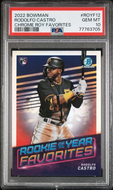 2022 Bowman Chrome Rodolfo Castro Of The Year Favorites #Royf12 card image