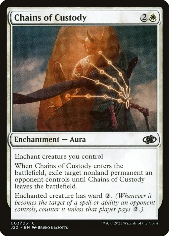 2022 Jumpstart 2022 Chains of Custody #3 common card image