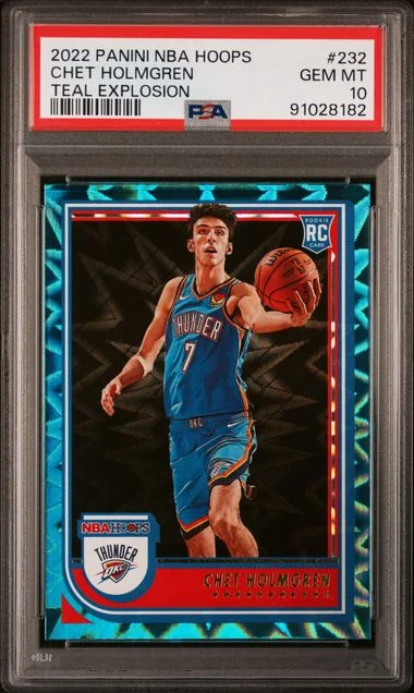 2022 Panini Chet Holmgren NBA Hoops Teal Explosion #232 card image