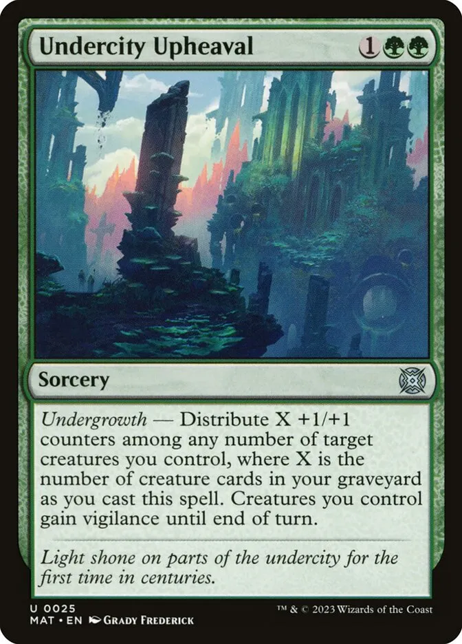 2023 March of the Machine: The Aftermath Undercity Upheaval uncommon #25 uncommon card image