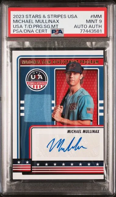 2023 Panini Michael Mullinax Game-Used Stars & Stripes USA USA National Team Development Program Signature Materials #MM card image