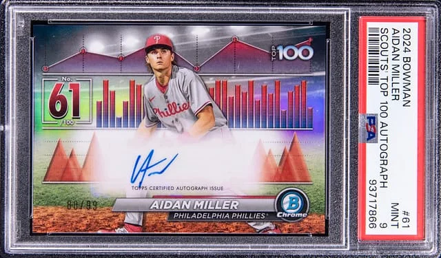 2024 Bowman Chrome Aidan Miller Scouts Top 100 Autograph #61 card image