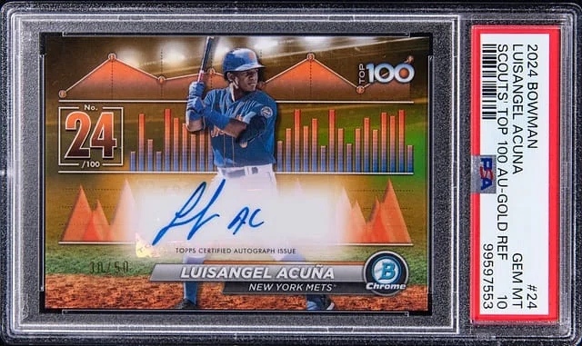 2024 Bowman Luisangel Acuna Scouts' Top 100 Autographs Gold Refractor #BTPA-24 card image