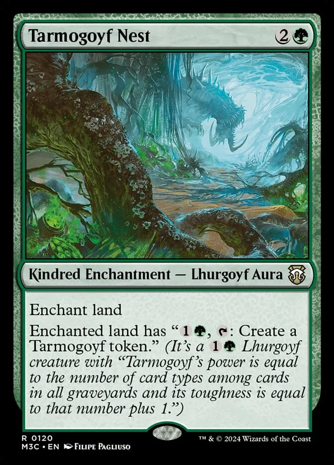 2024 Modern Horizons 3 Commander Tarmogoyf Nest #120 rare card image