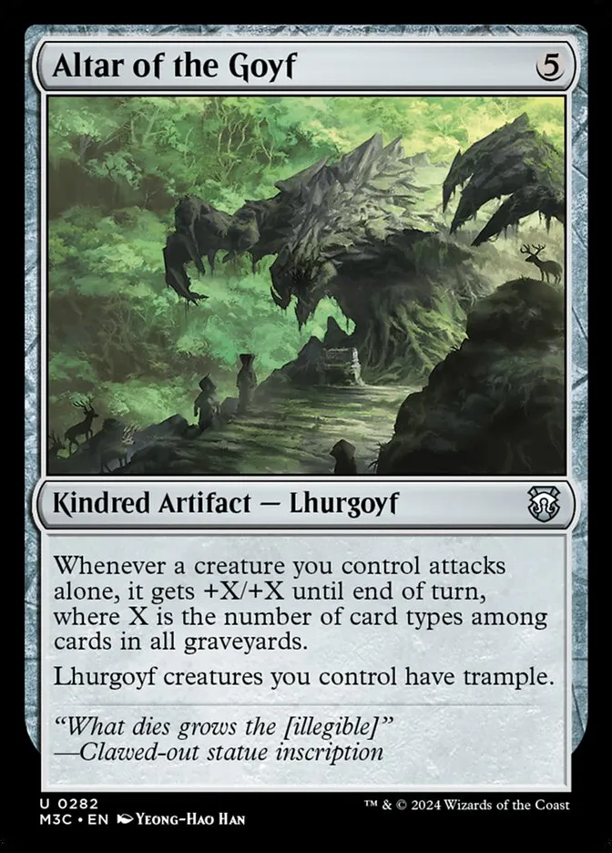 2024 Modern Horizons 3 Commander Altar of the Goyf #282 uncommon card image