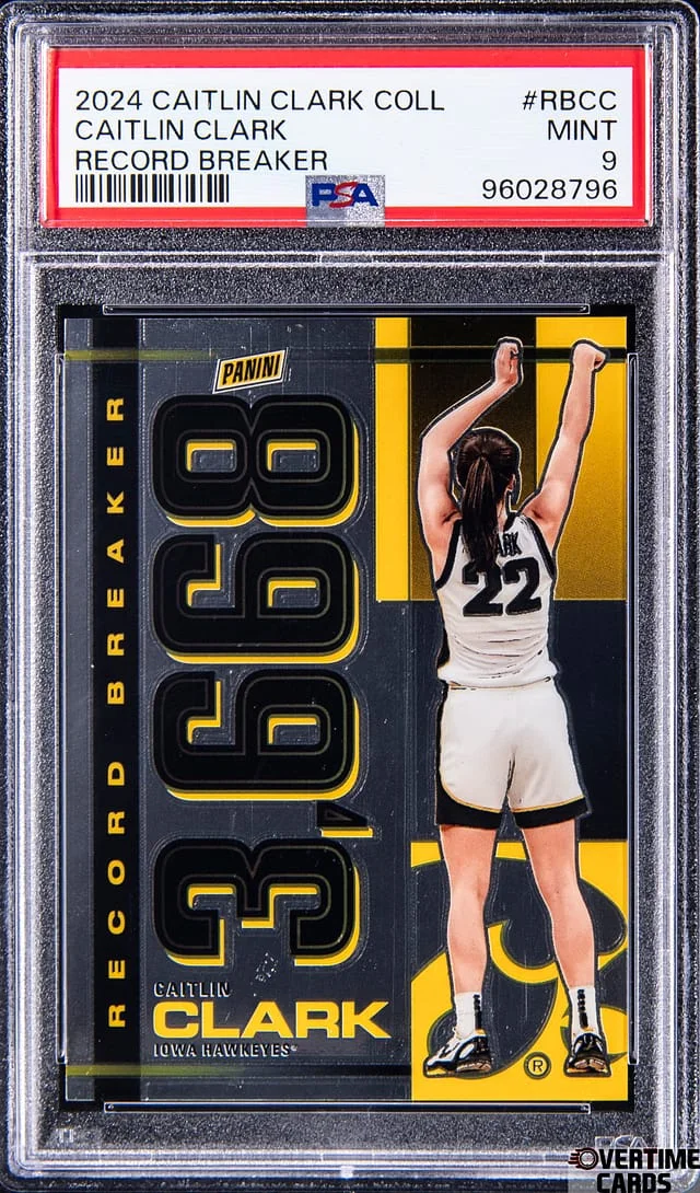 2024 Panini Caitlin Clark Collection Record Breaker #RBCC card image