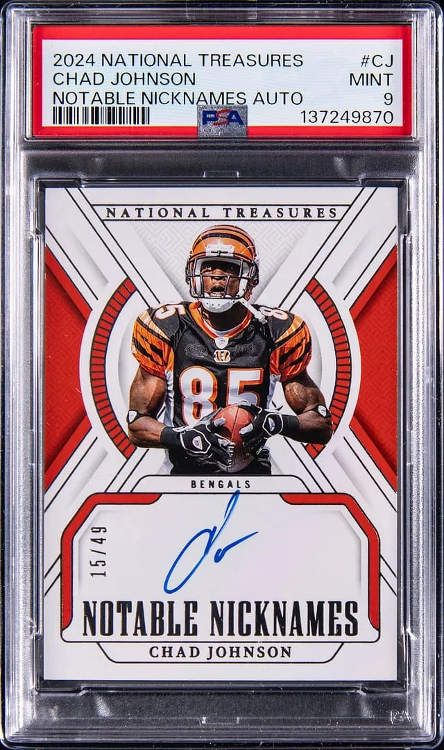 2024 Panini National Treasures Chad Johnson Notable Nicknames #NN-CJ card image