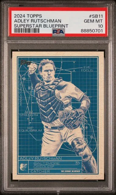 2024 Topps Adley Rutschman Superstar Blueprint #SB11 card image